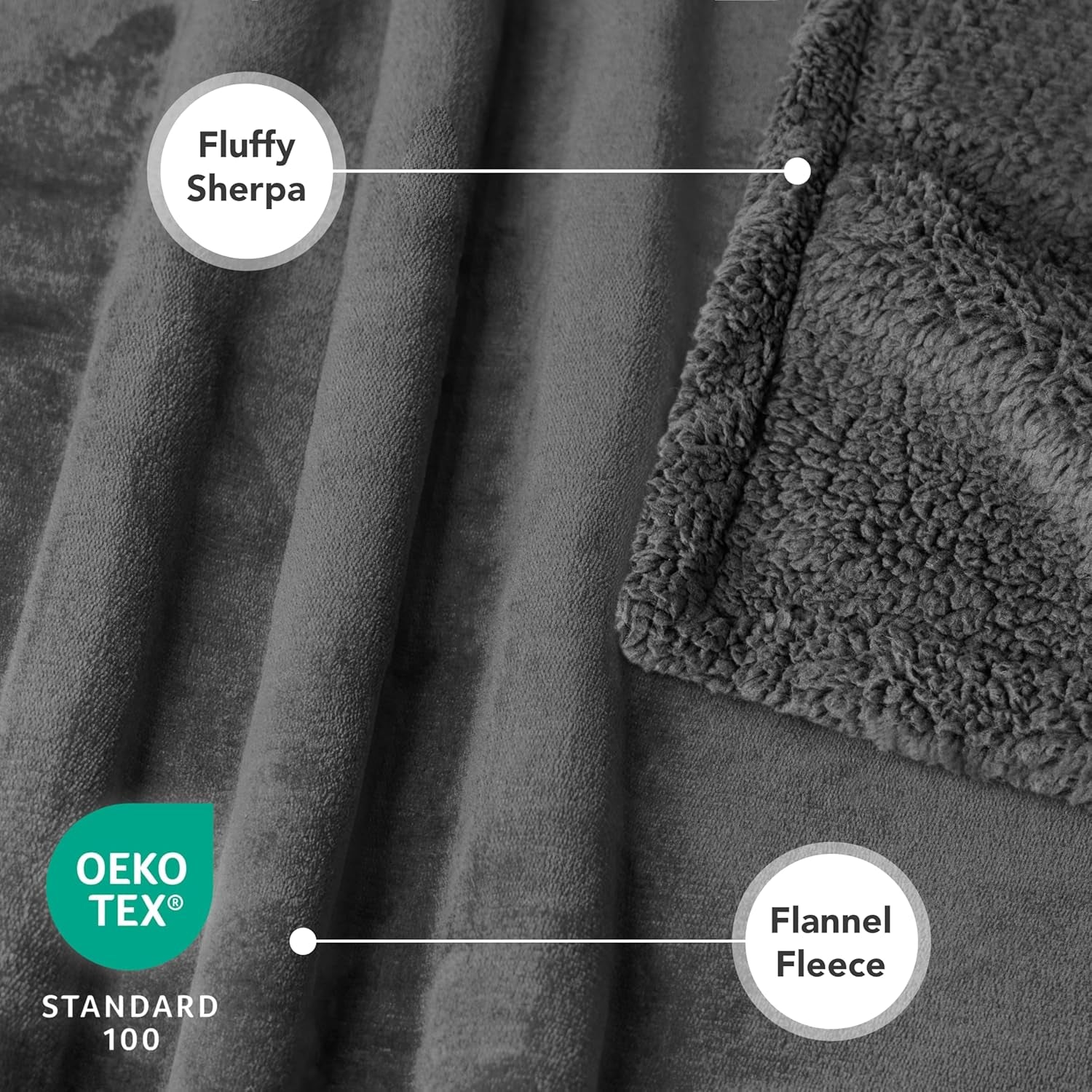 Dog Blanket for Medium Large Dogs and Pets, Soft Sherpa Fleece Pet Blanket Throw Cats Puppies, Reversible Plush Couch Cover Protector Sofa Bed Car Seat, Machine Washable, 80X60, Solid Dark Gray