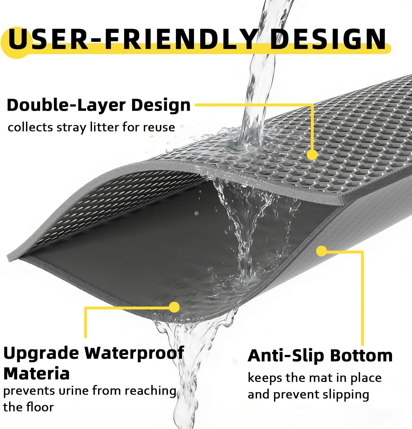 Cat Litter Mat, 15"X24" Small Double Layer Litter Trapping Mat, Waterproof/Urineproof, Easy to Clean Kitty Litter Mats for Floor, Scatter Control (Grey-1Pack)